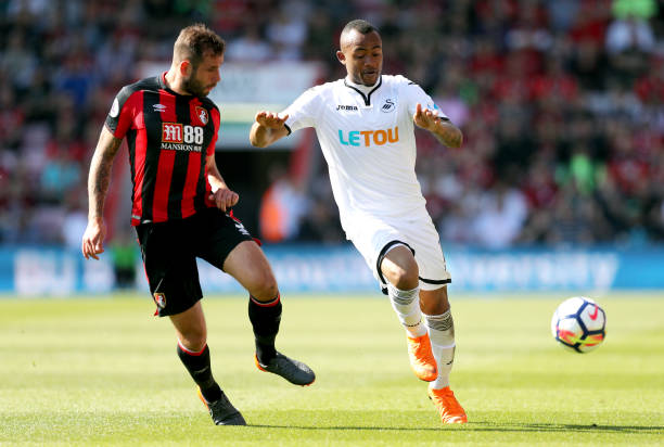 好的基础 好的基础